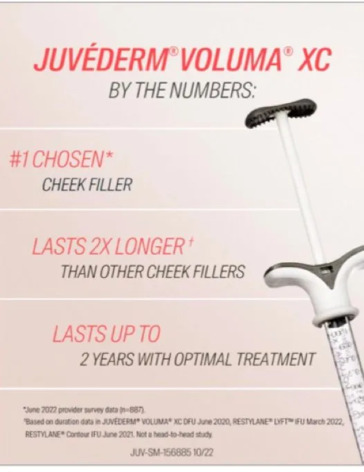 Juvederm Voluma XC