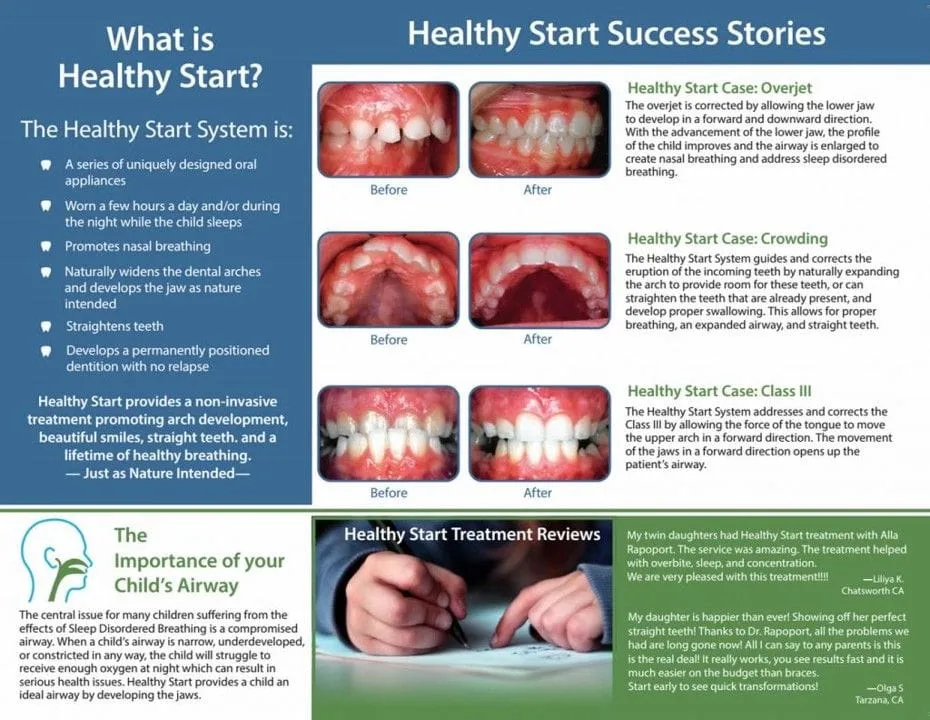 Healthy Start Success Stories
