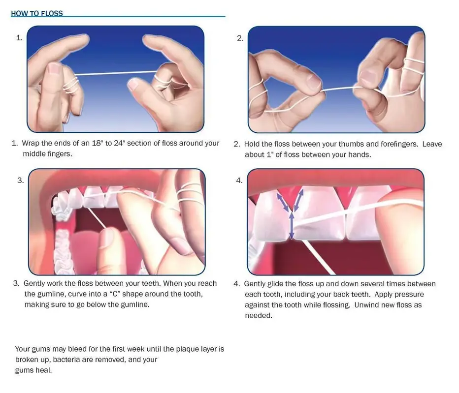 floss