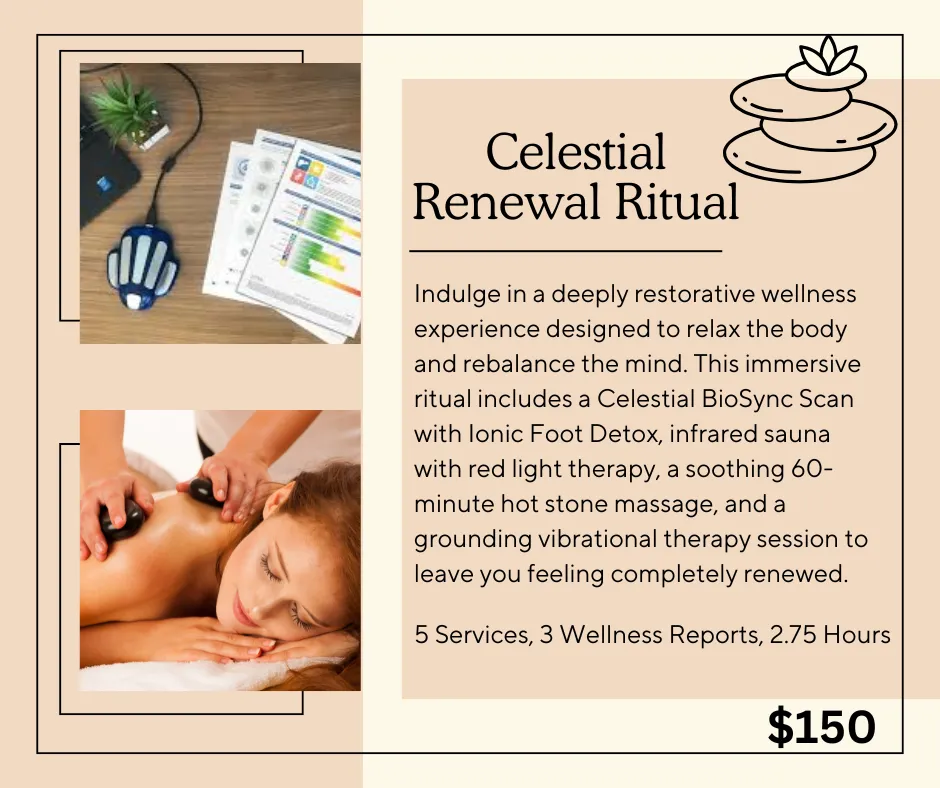 Celestial Renewal Ritual