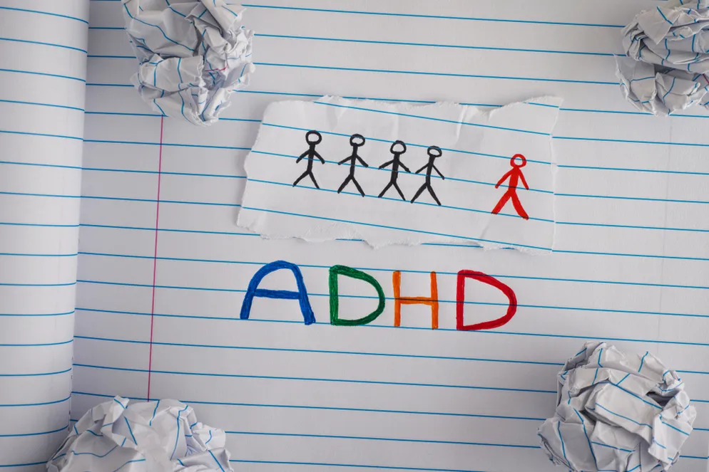 ADHD Written on Notebook Paper in Marker